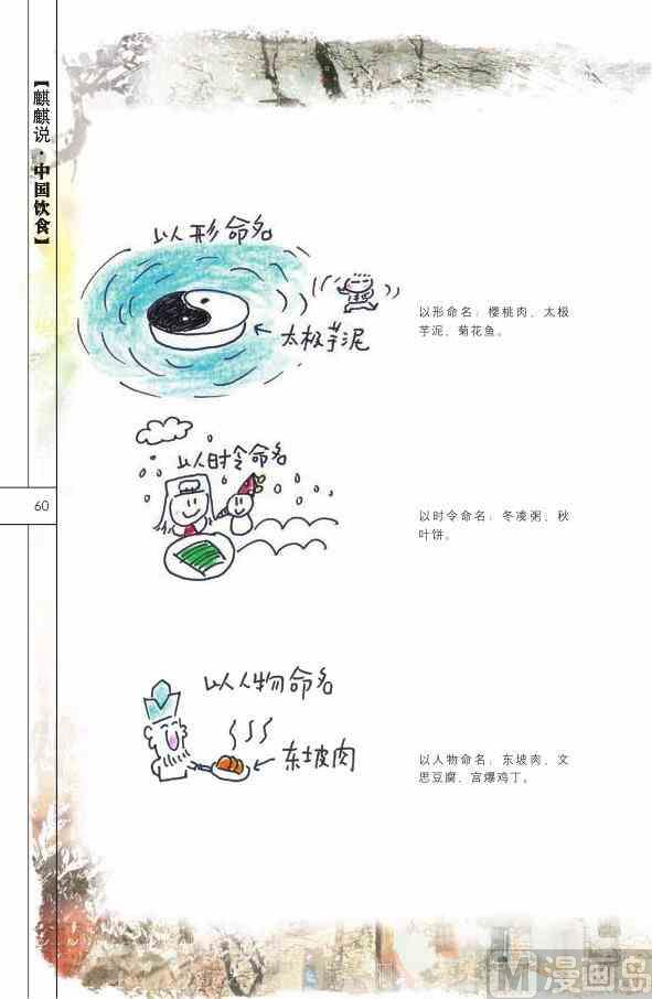 中国饮食61