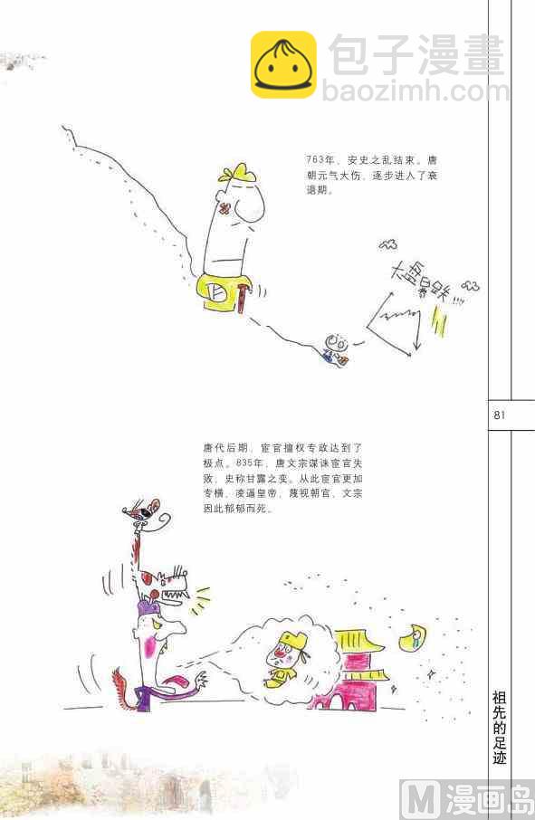 中国历史82