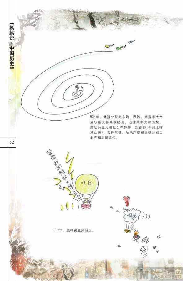 中国历史63