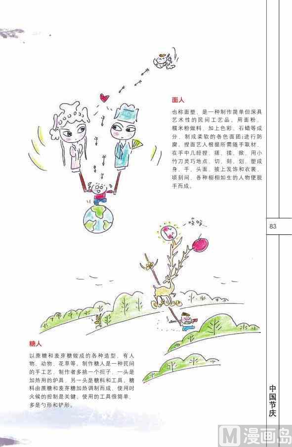 中国民俗84