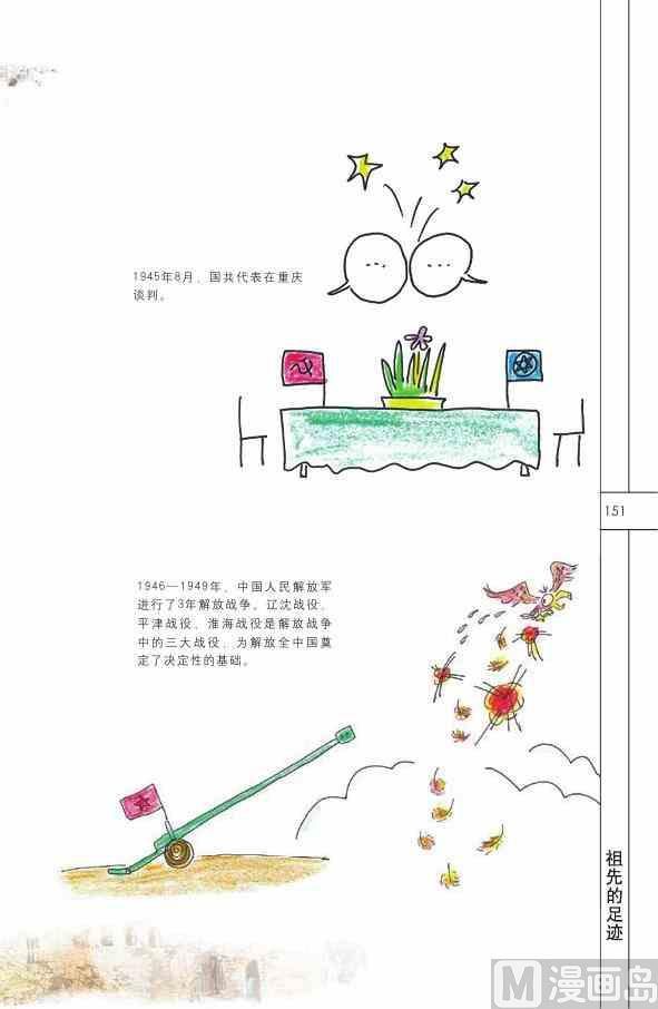 中国历史152