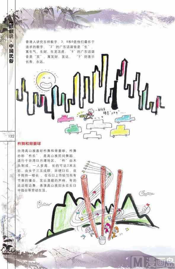 中国民俗133