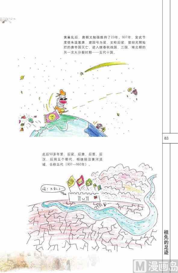 中国历史84