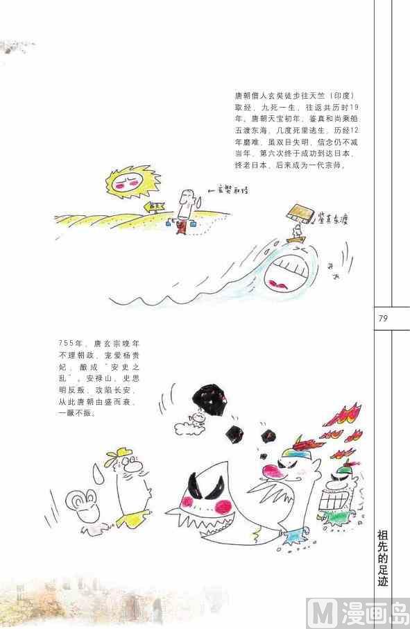 中国历史80
