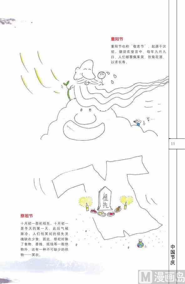 中国民俗12