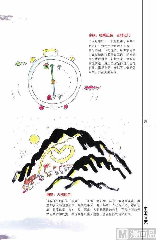 中国民俗52