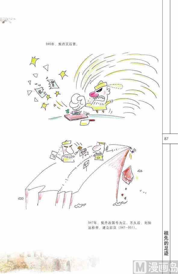 中国历史88