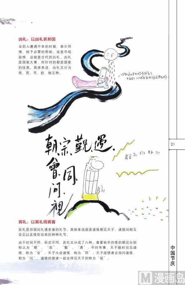 中国民俗22