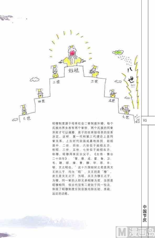 中国民俗94