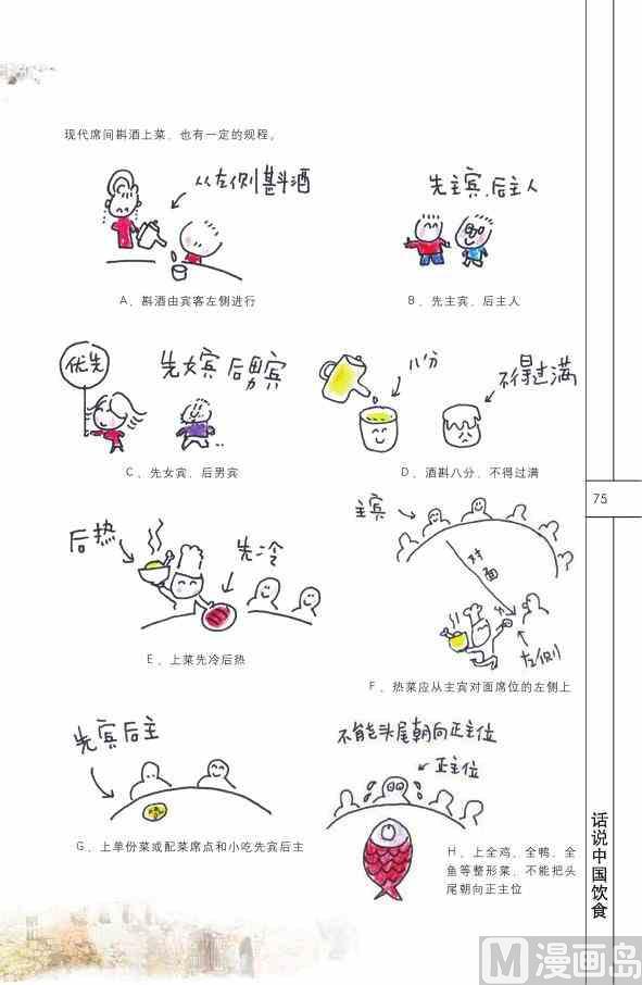中国饮食76