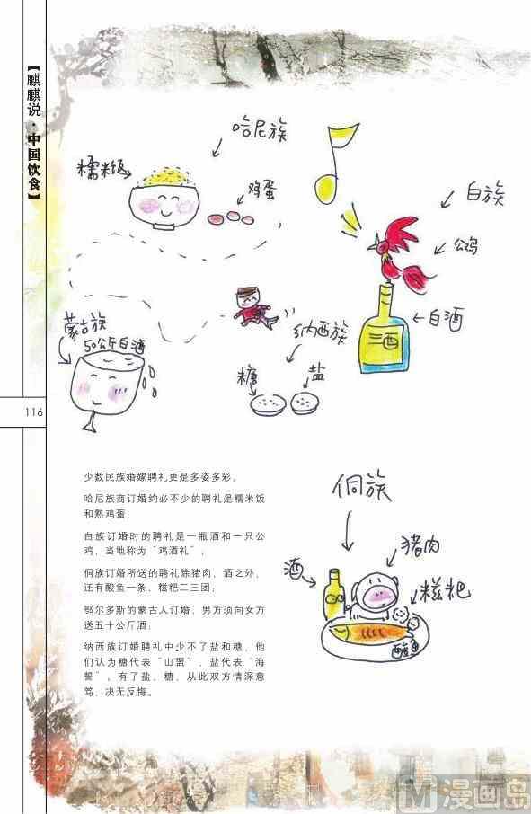 中国饮食117