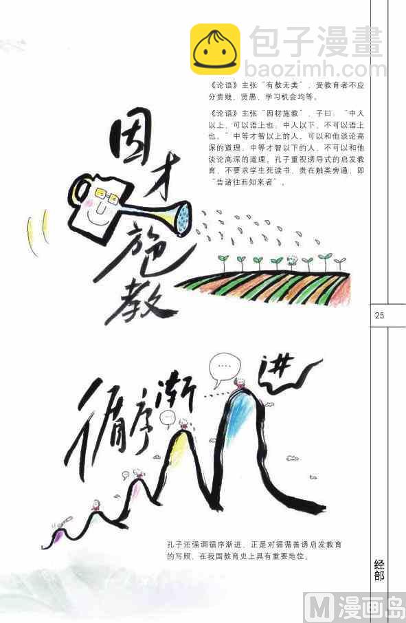 中国国学26