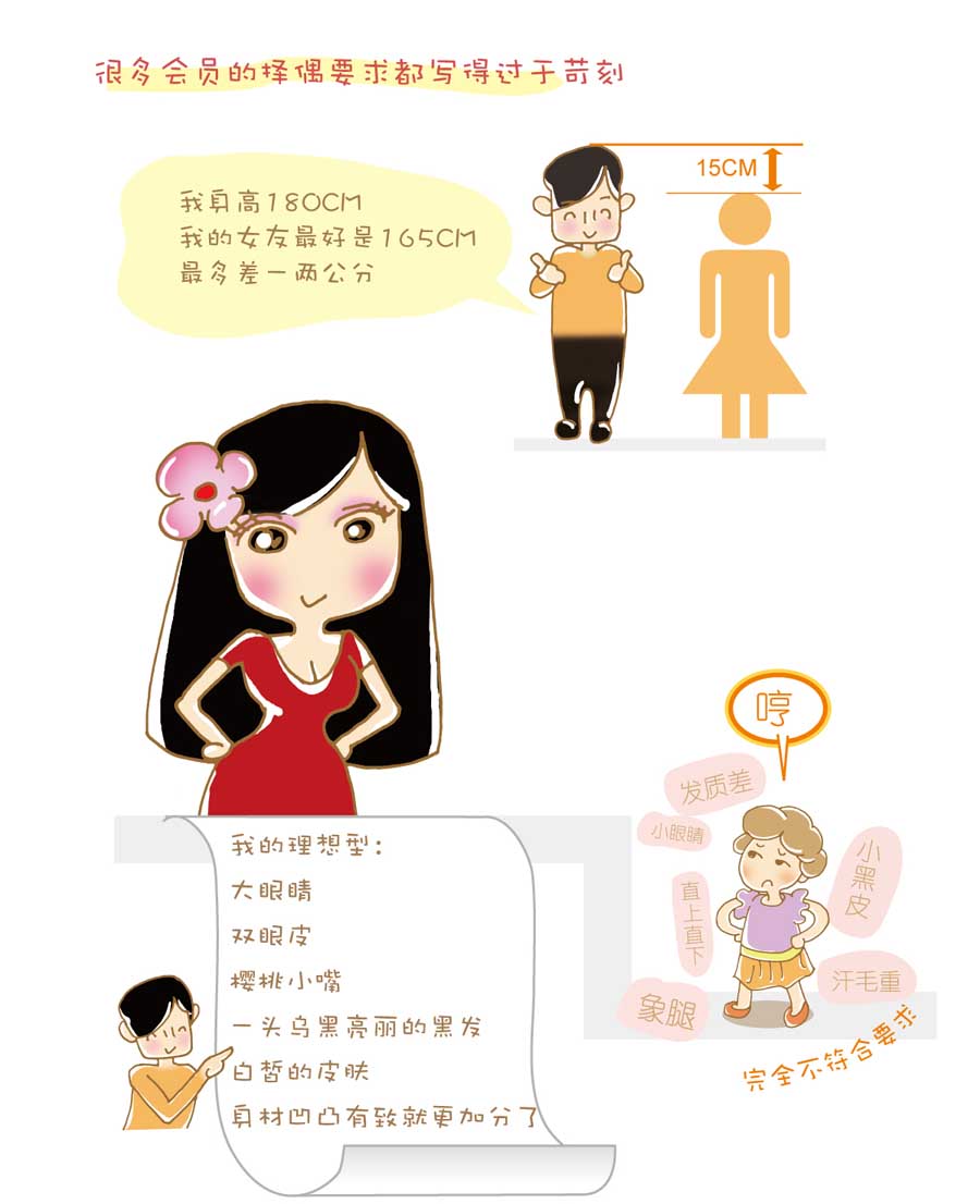 剩女小鱼相亲记（上） 第1集42