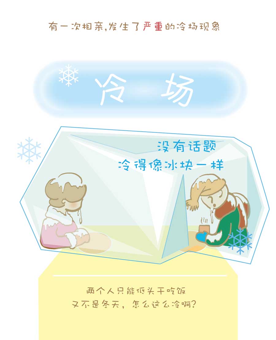 剩女小鱼相亲记（上） 第1集80
