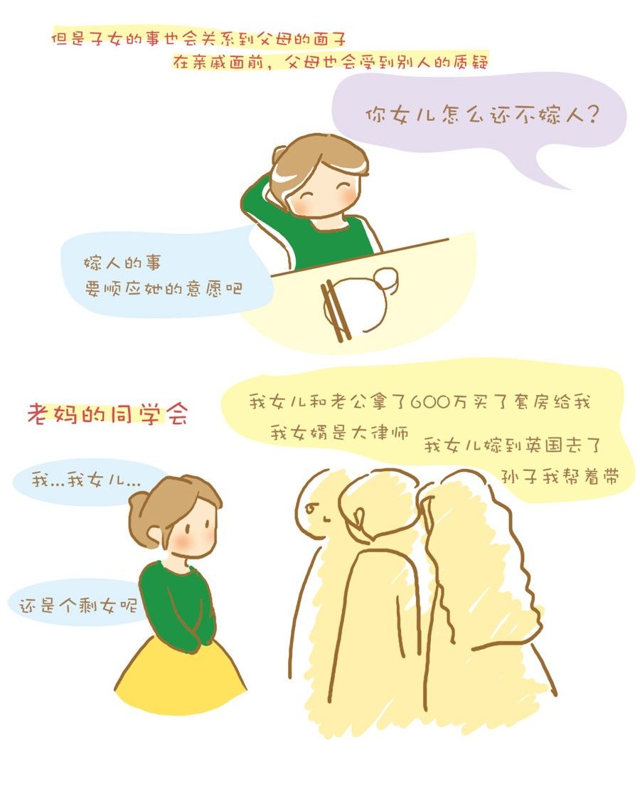 剩女小鱼相亲记（上） 第4集17
