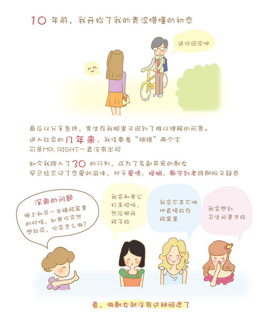 剩女小鱼相亲记（上） 第1集27