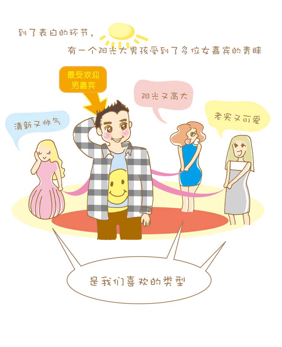剩女小鱼相亲记（上） 第1集120