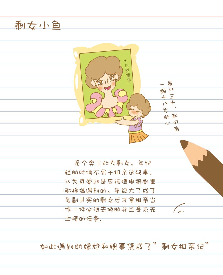 剩女小鱼相亲记（上） 第1集1