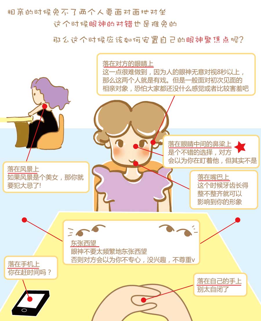 剩女小鱼相亲记（上） 第1集99