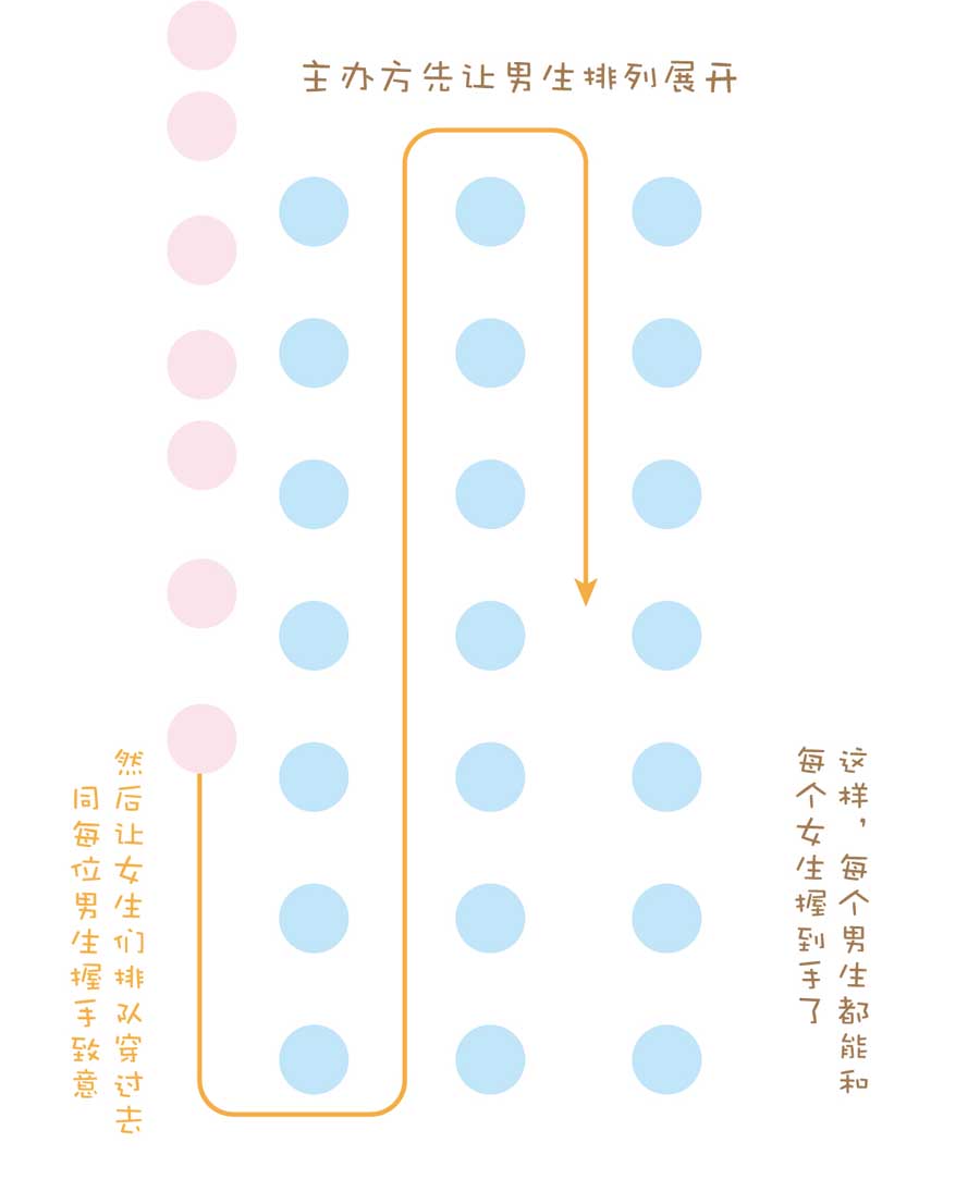 剩女小鱼相亲记（上） 第1集114