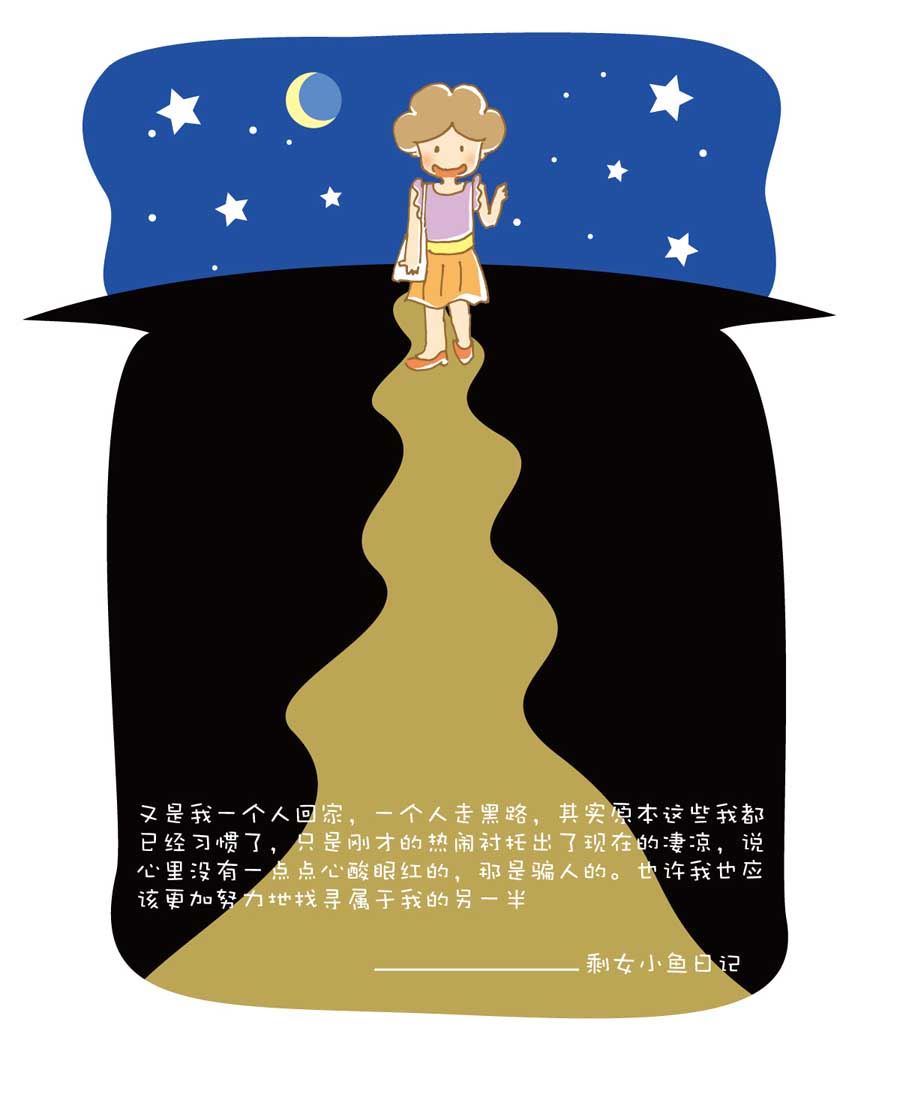 剩女小鱼相亲记（上） 第1集14