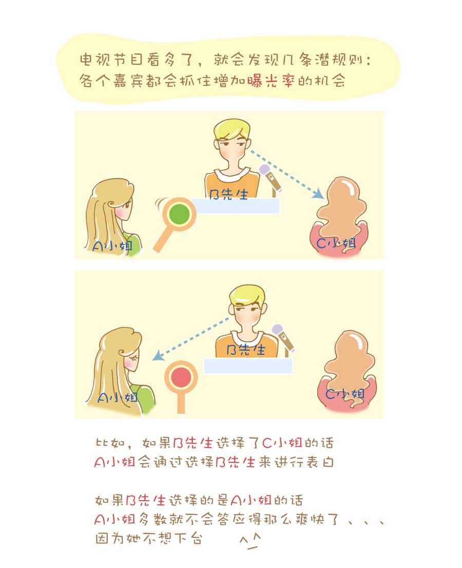 剩女小鱼相亲记（上） 第1集51