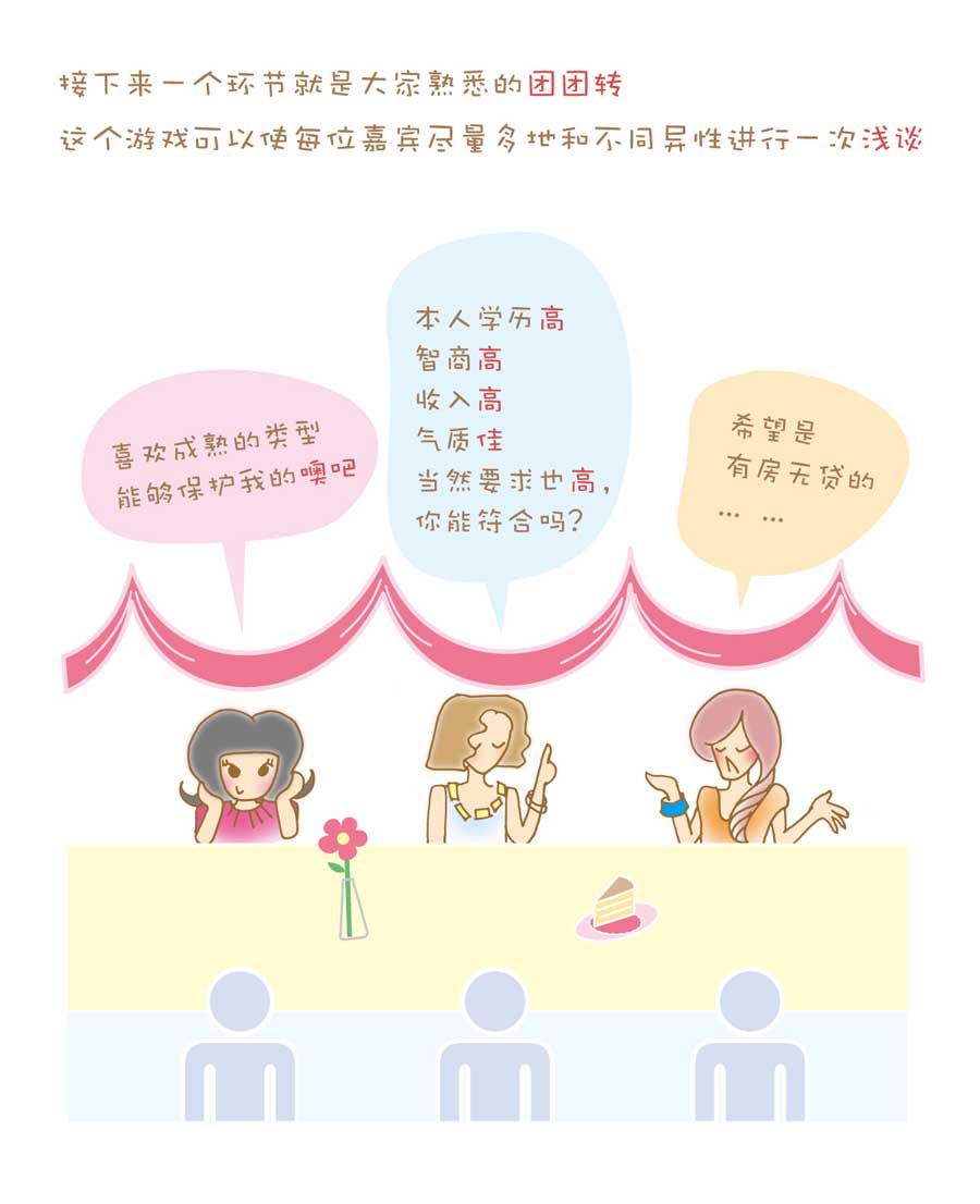 剩女小鱼相亲记（上） 第1集117