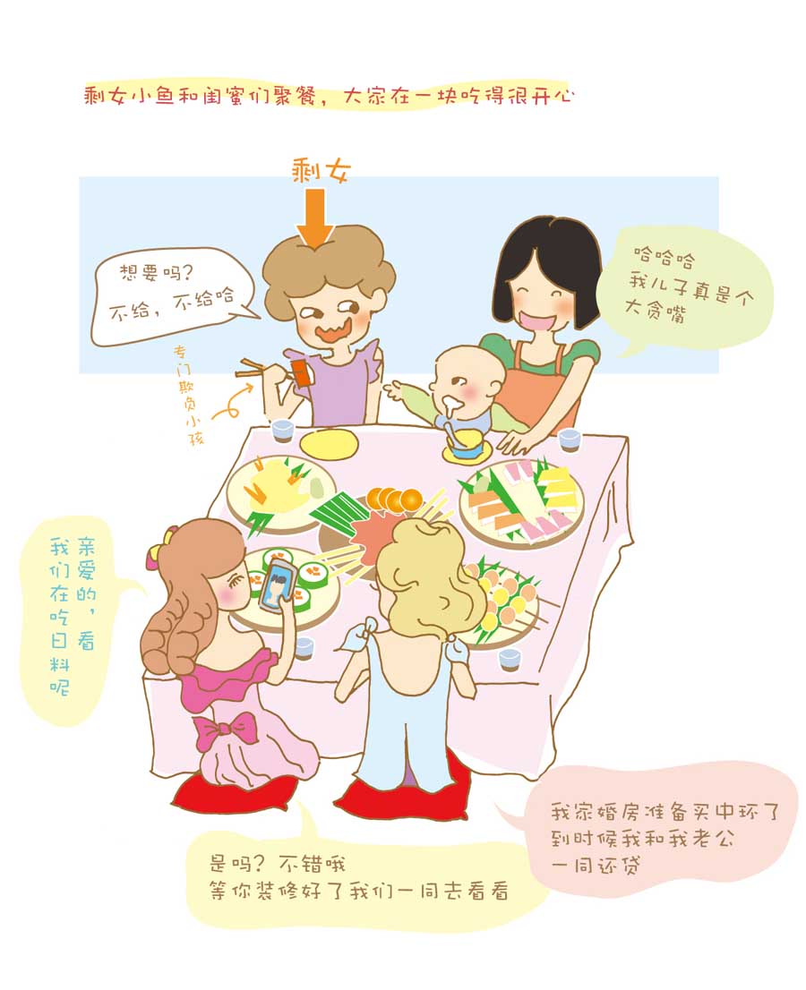 剩女小鱼相亲记（上） 第1集11