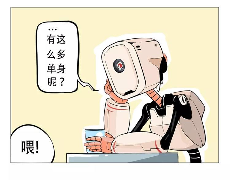 单身人类大揭秘1
