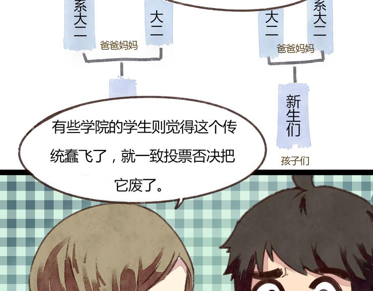 第4话 校草求婚竟然是为扮女装！46