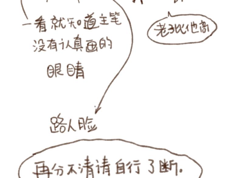 第4话 校草求婚竟然是为扮女装！70