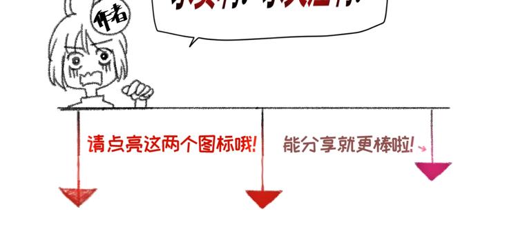 第3话 做女主角？78