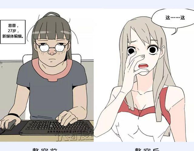 第6期 如果有条件，该不该整容？3
