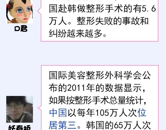 第6期 如果有条件，该不该整容？23