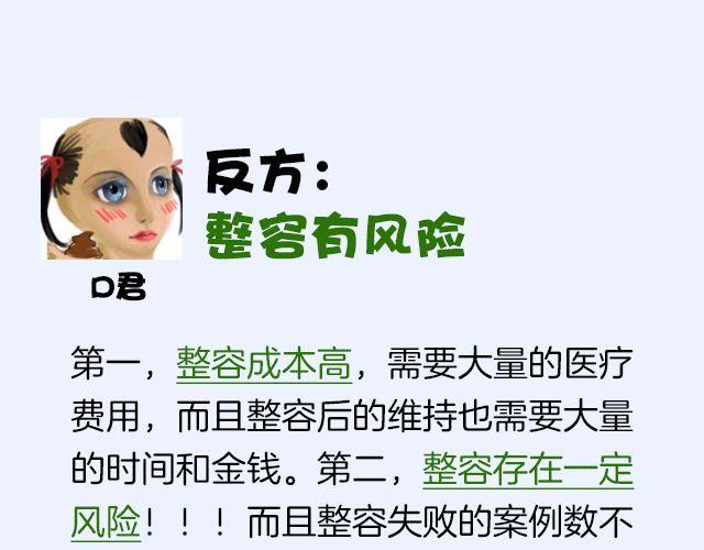 第6期 如果有条件，该不该整容？18