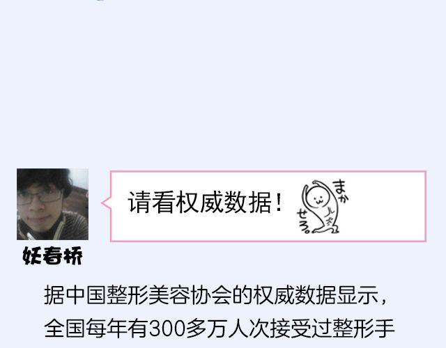 第6期 如果有条件，该不该整容？21