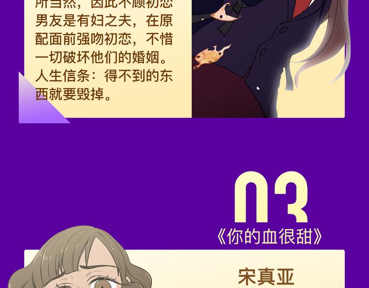 你遇到过哪种心机女？4