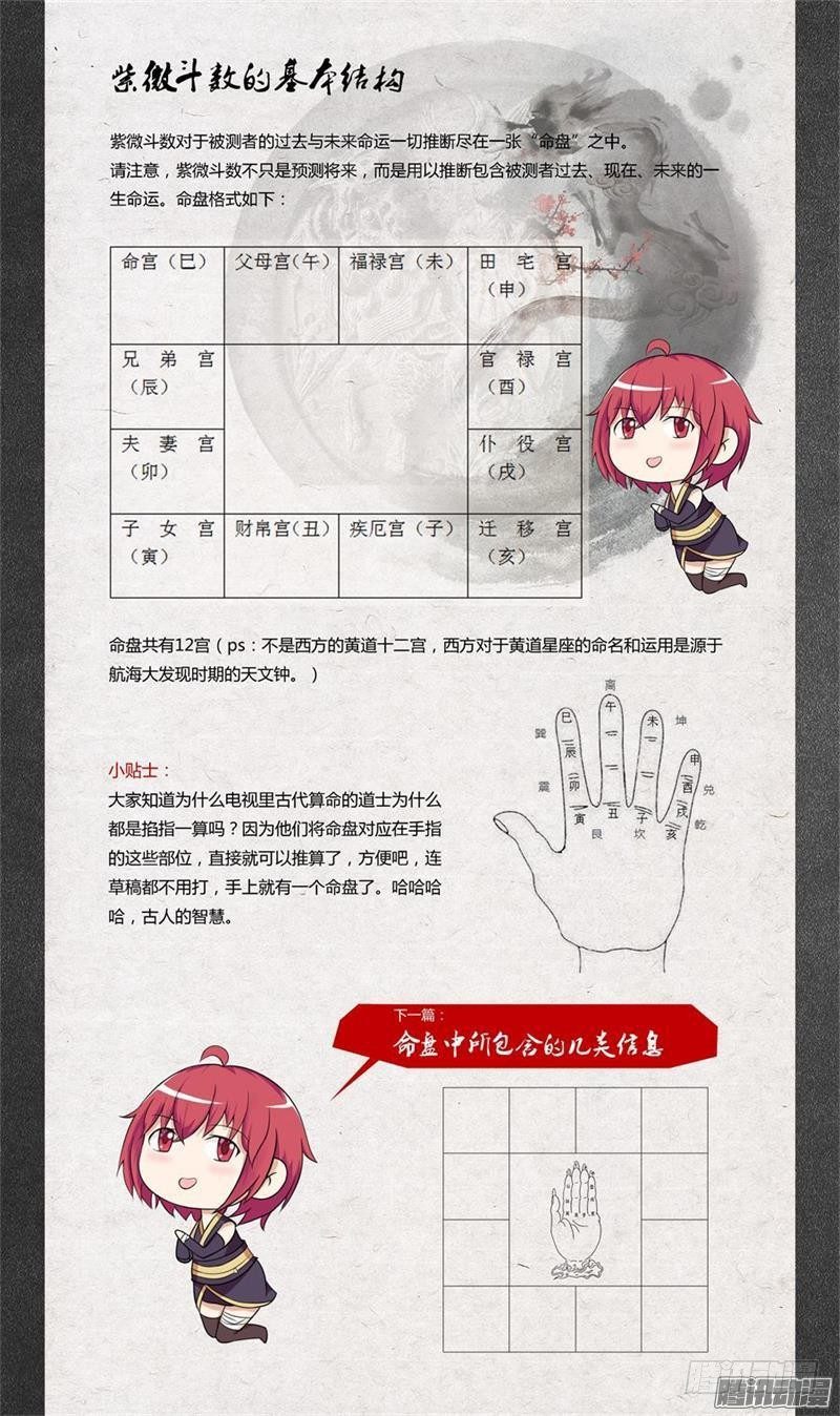 Chapter 00260