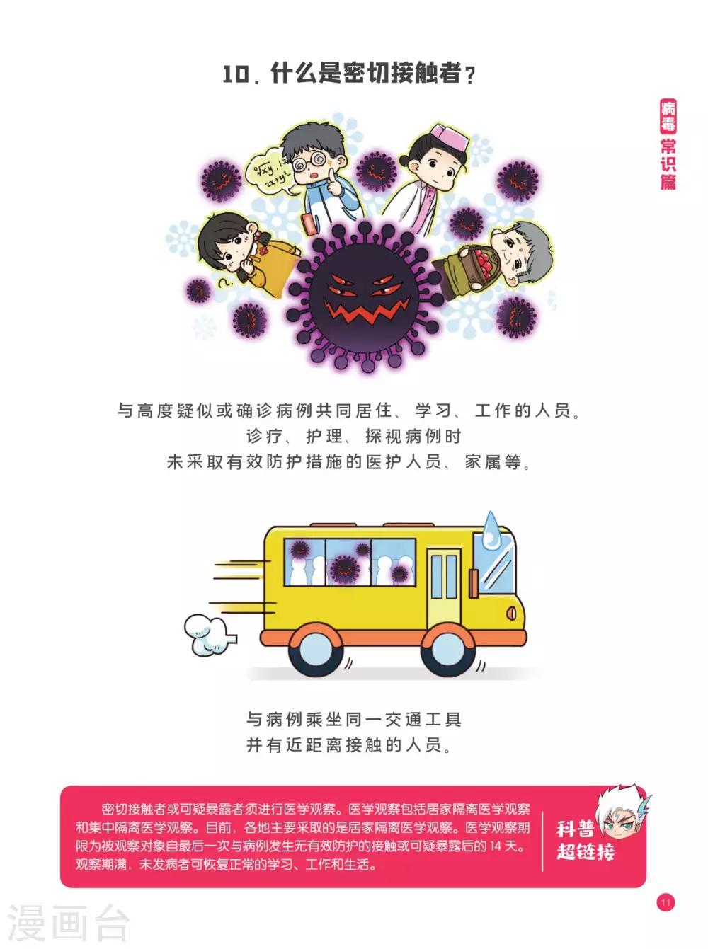 病毒常识篇20