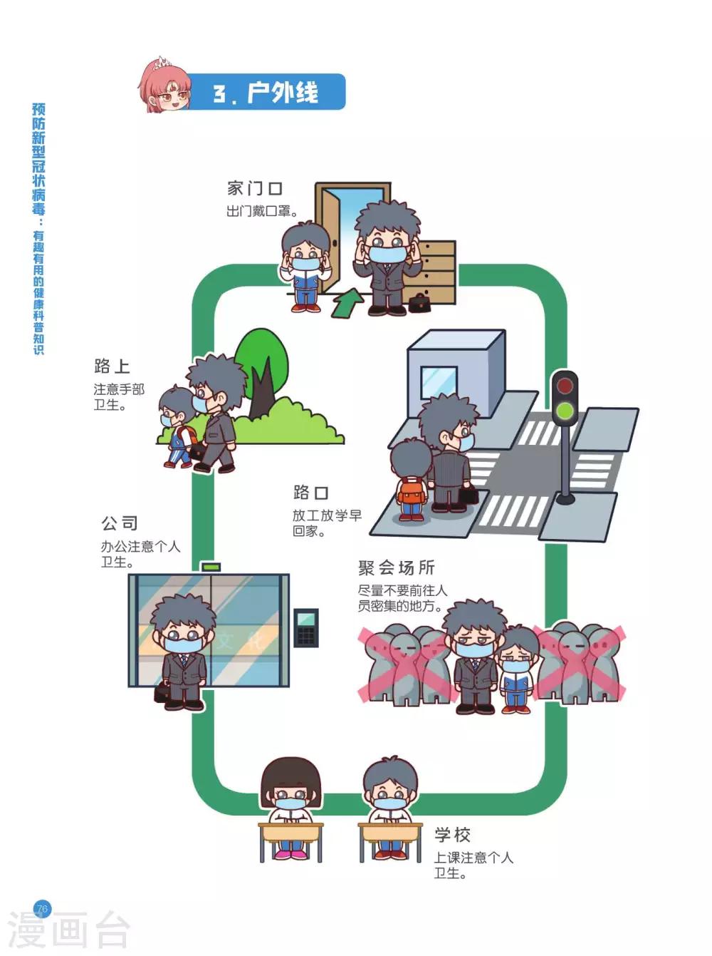 防护路线篇3