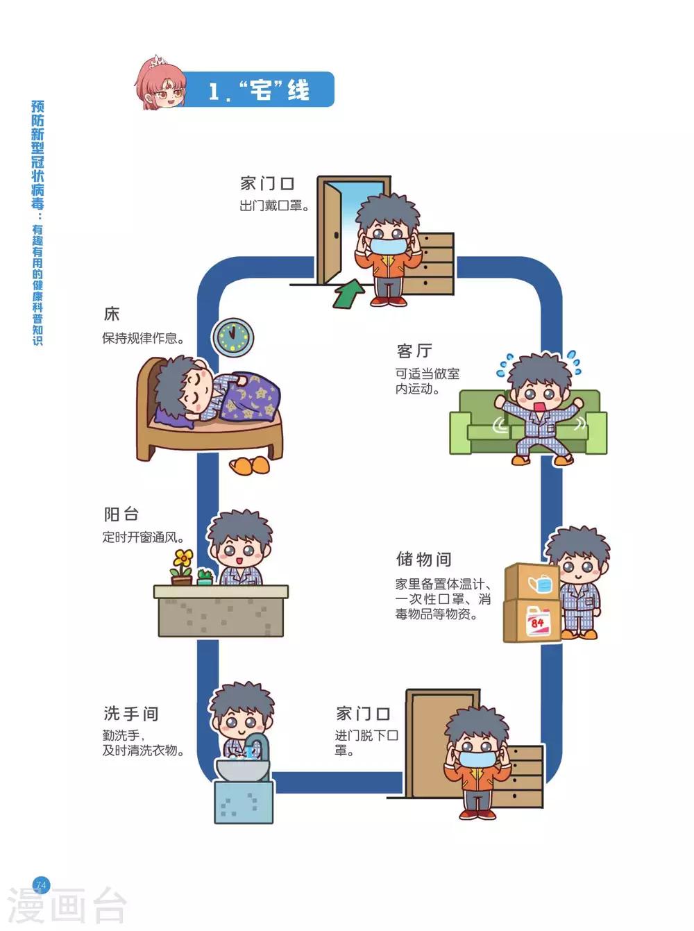 防护路线篇1