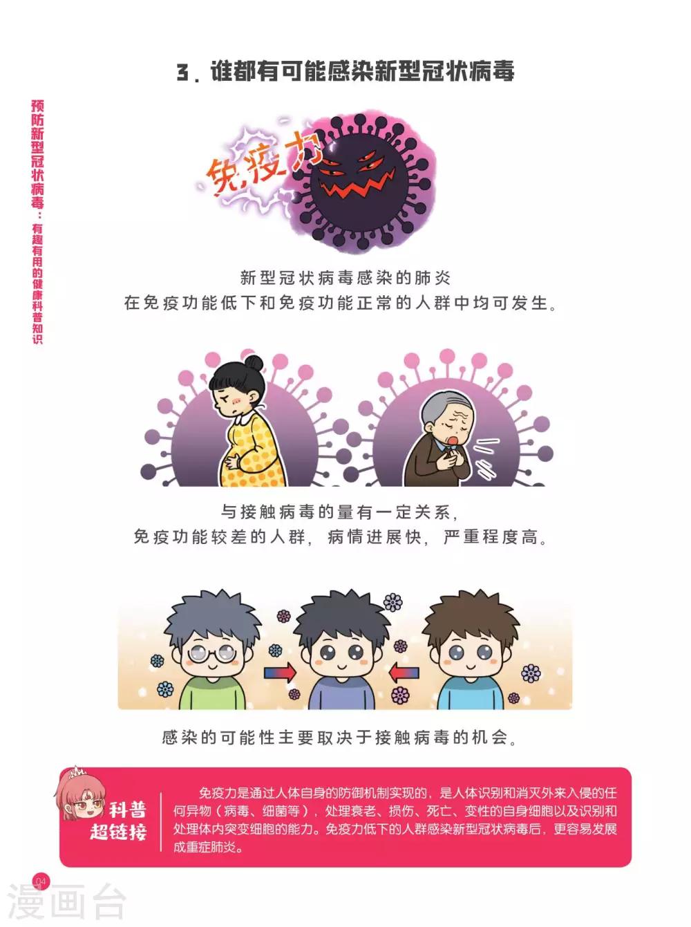 病毒常识篇13
