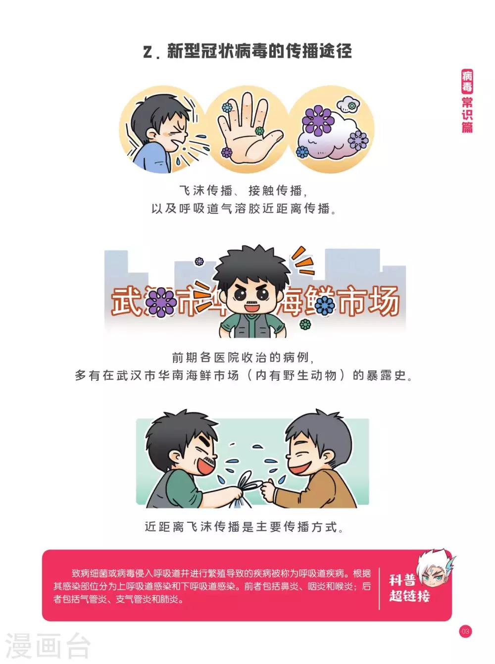 病毒常识篇12