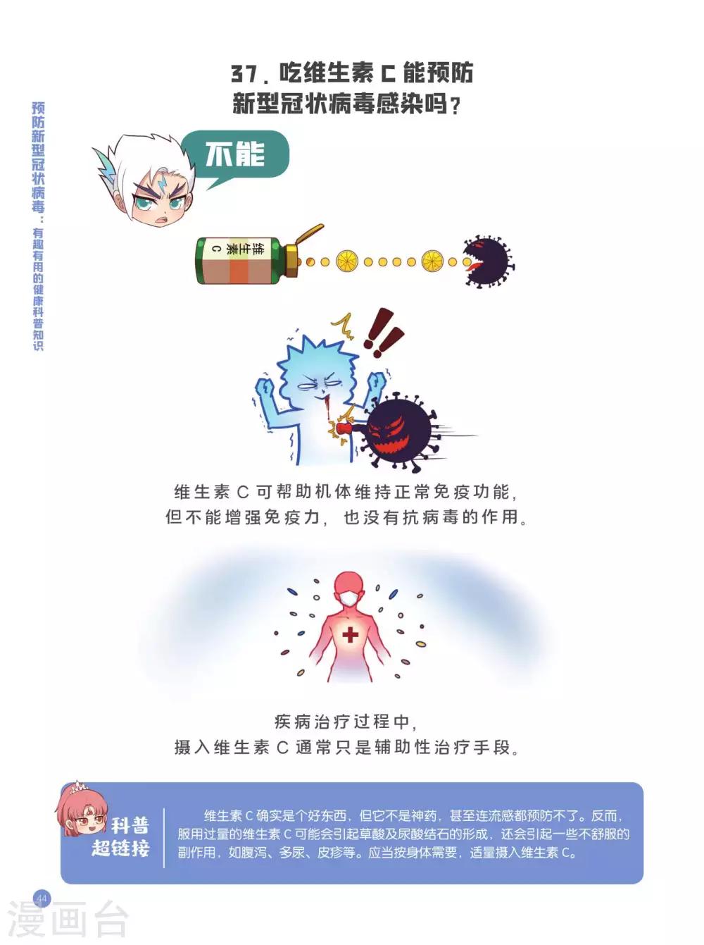 认识误区篇4