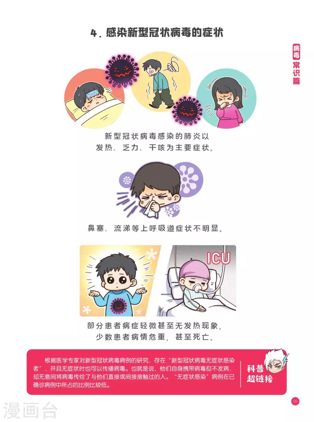 病毒常识篇14