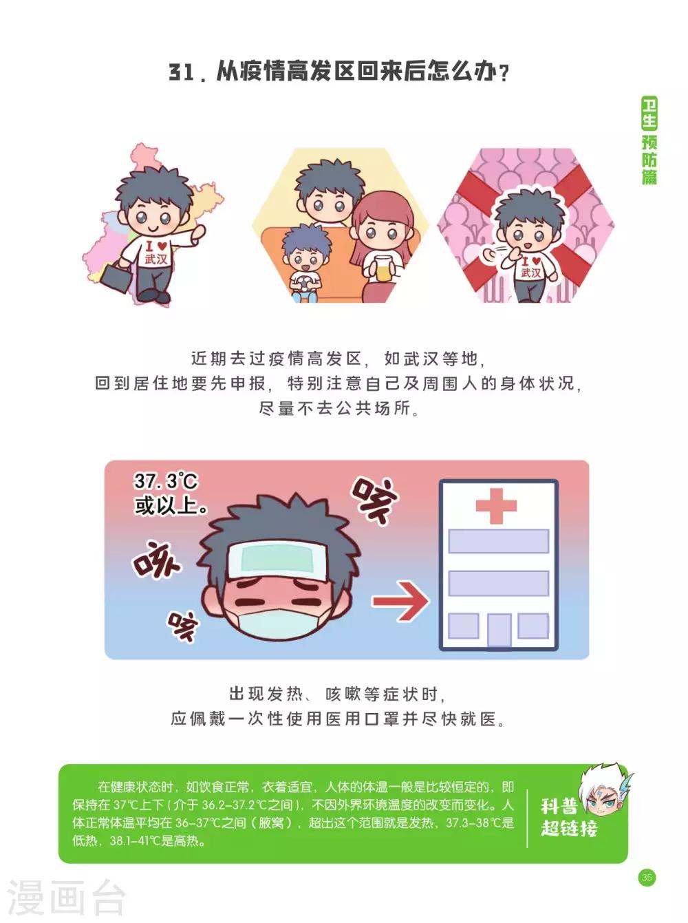 卫生预防篇20