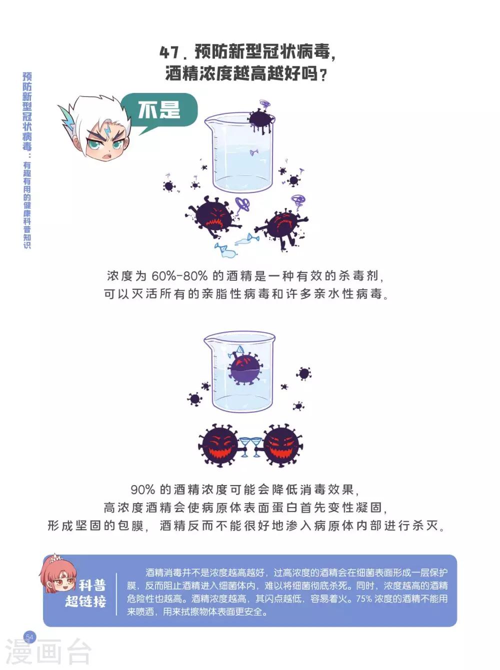 认识误区篇14