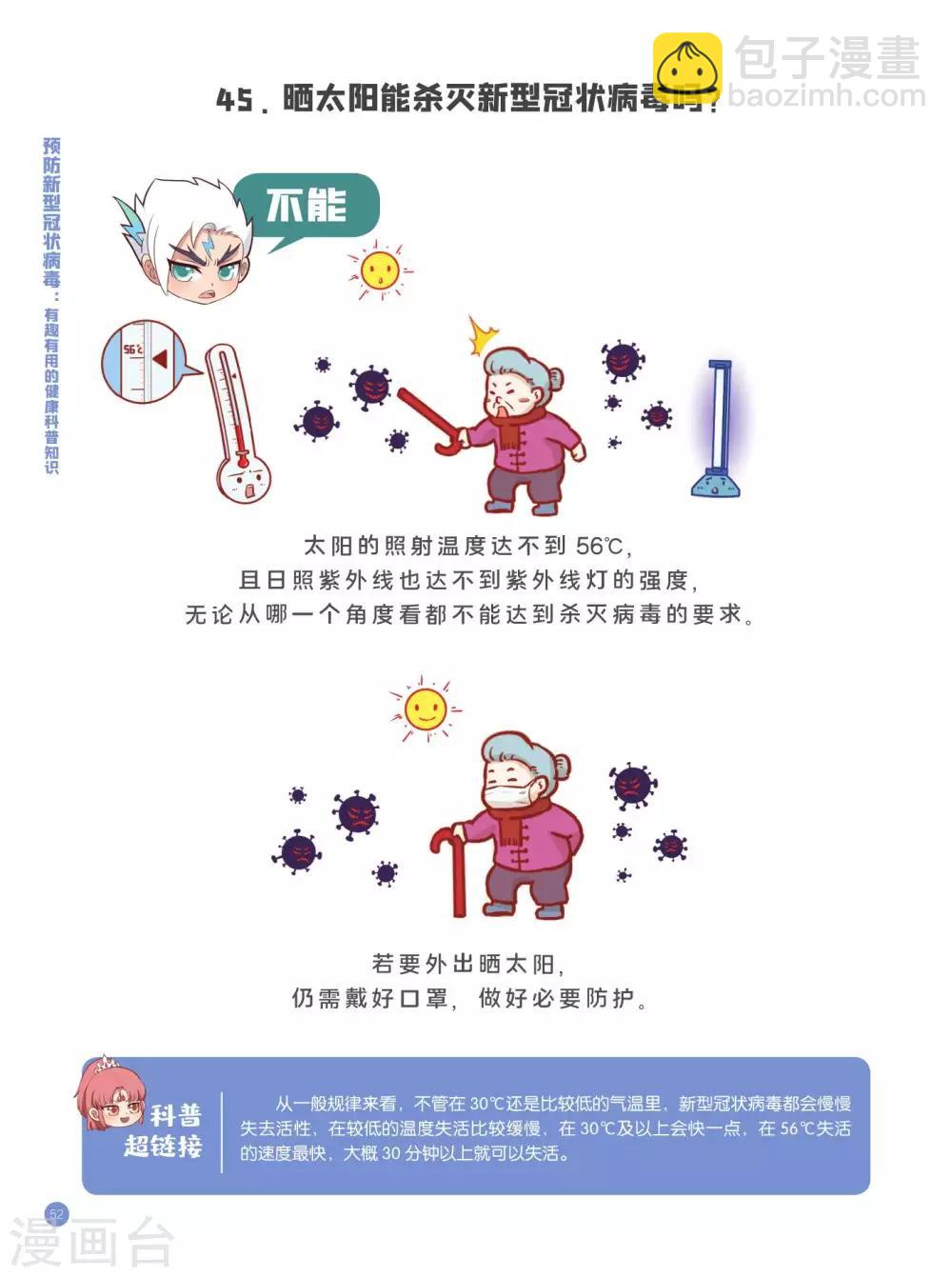 认识误区篇12