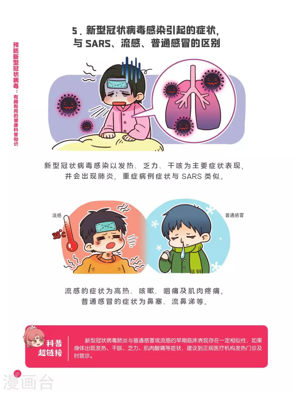 病毒常识篇15