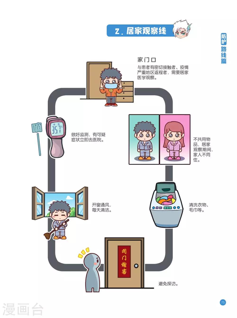 防护路线篇2